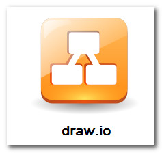 Draw.io – инструмент для создания диаграмм и блок-схем онлайн